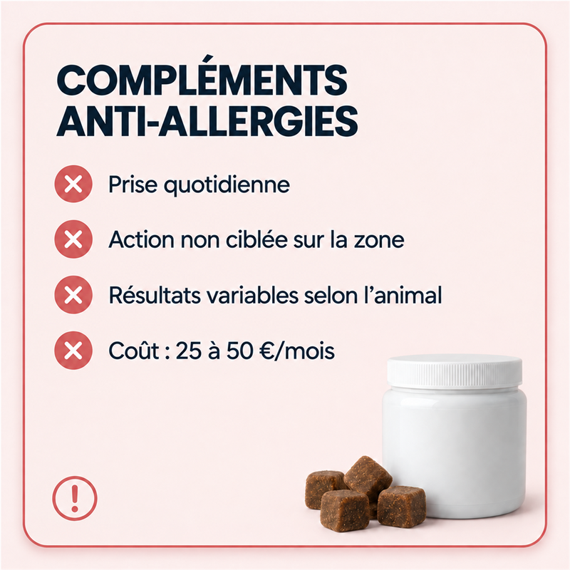 Compléments anti-allergies